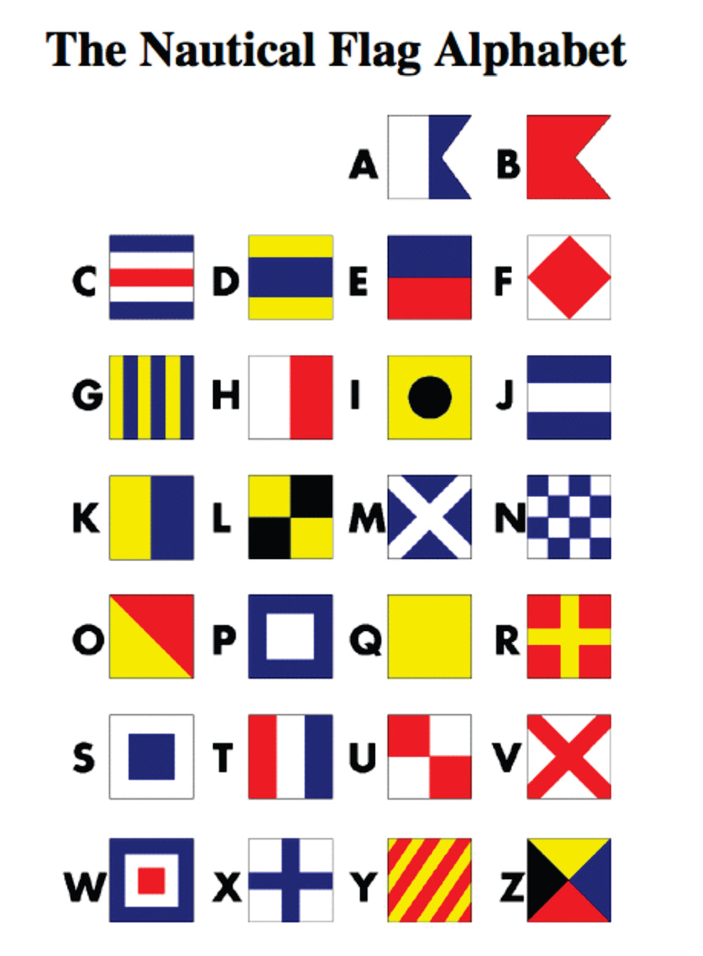 Nautical Flag Signs personalized novelty front license plate Decorative aluminum Car Tag